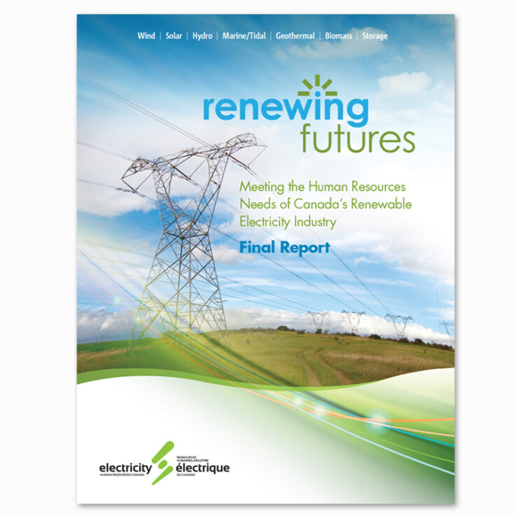 Renewing Futures cover